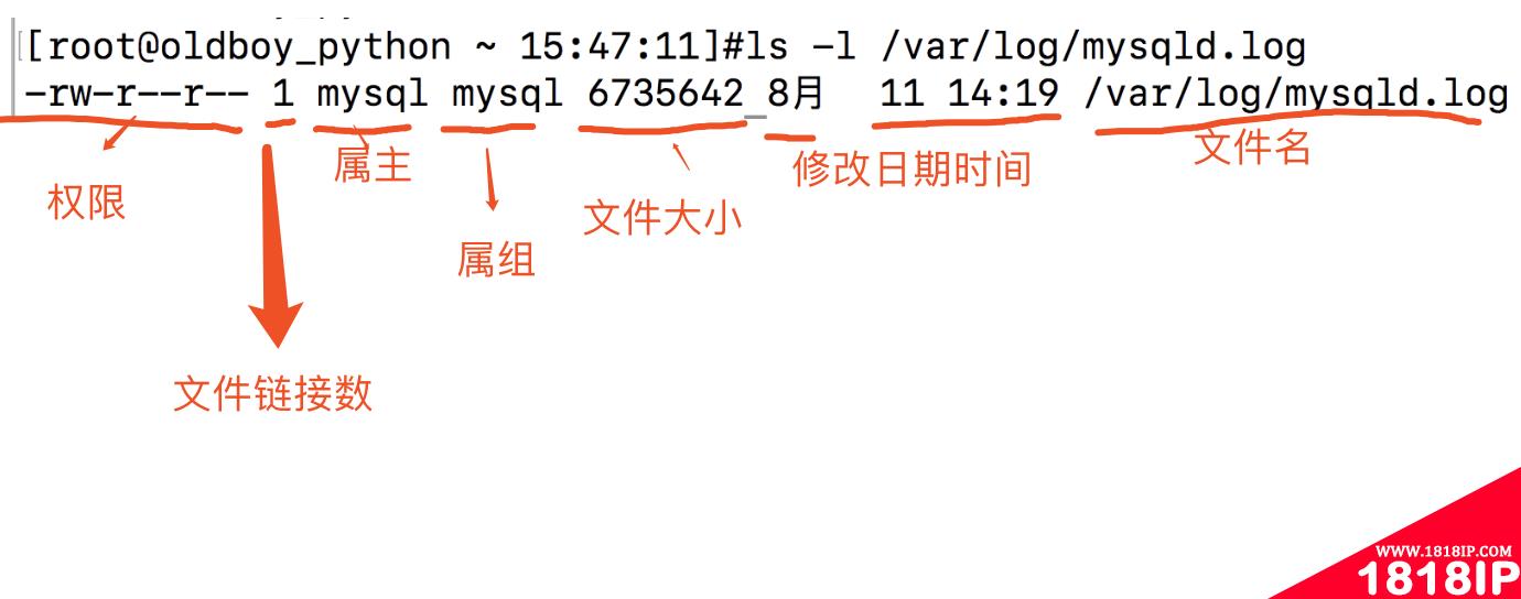 linux常用命令详解和用法 linux常用命令详解和用法详解