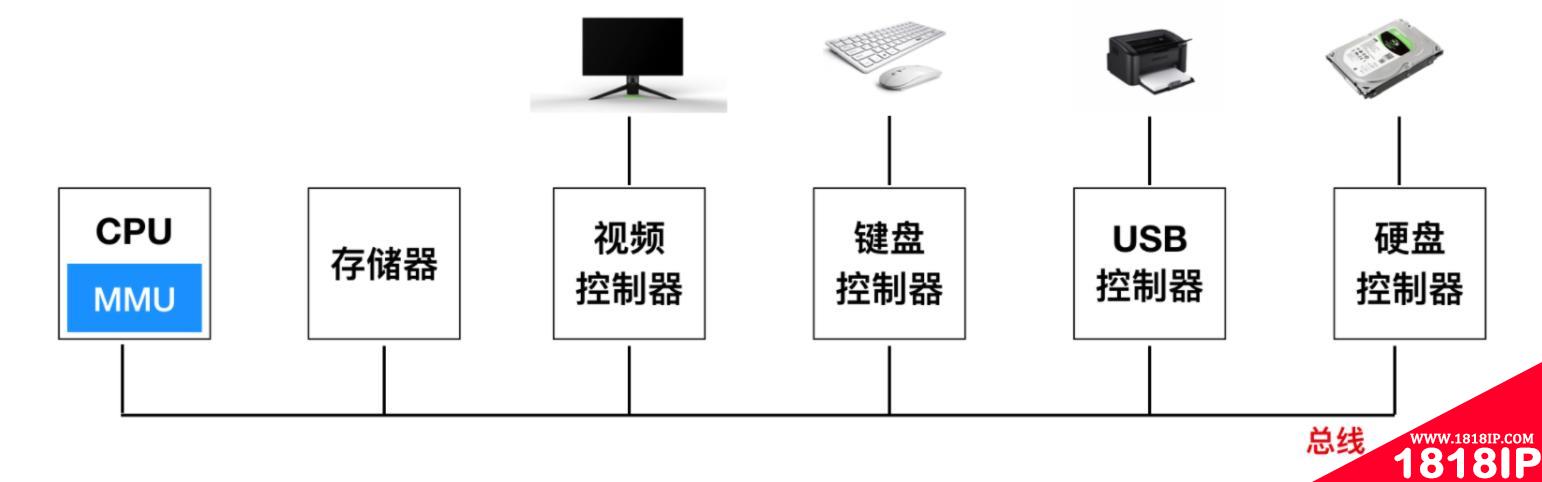 写给大忙人看的操作系统