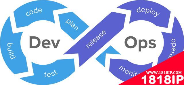 在技术团队里，如何达成DevOps共识？落地好难