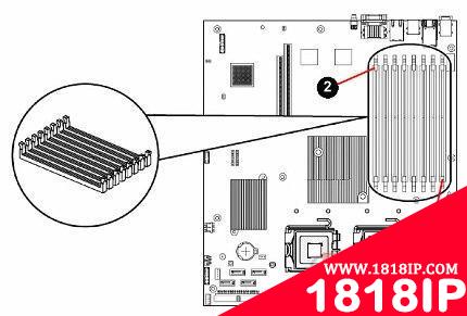 惠普ProLiant DL160 G5内存安装（图文）