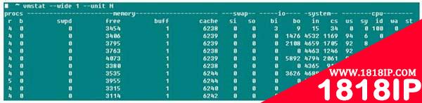 最详细的Linux服务器性能参数指标