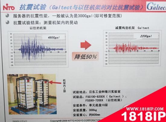 为机柜鸣冤数据中心被忽视的重要设备