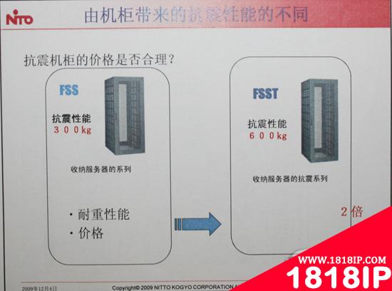 为机柜鸣冤数据中心被忽视的重要设备