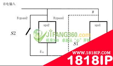论UPS系统热备份连接的可靠性