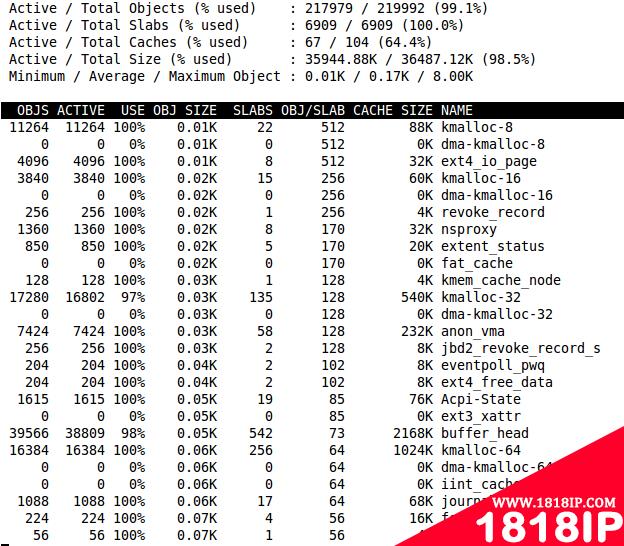 Sort by objects per slab 02