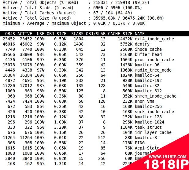 Sort by number of slabs 02