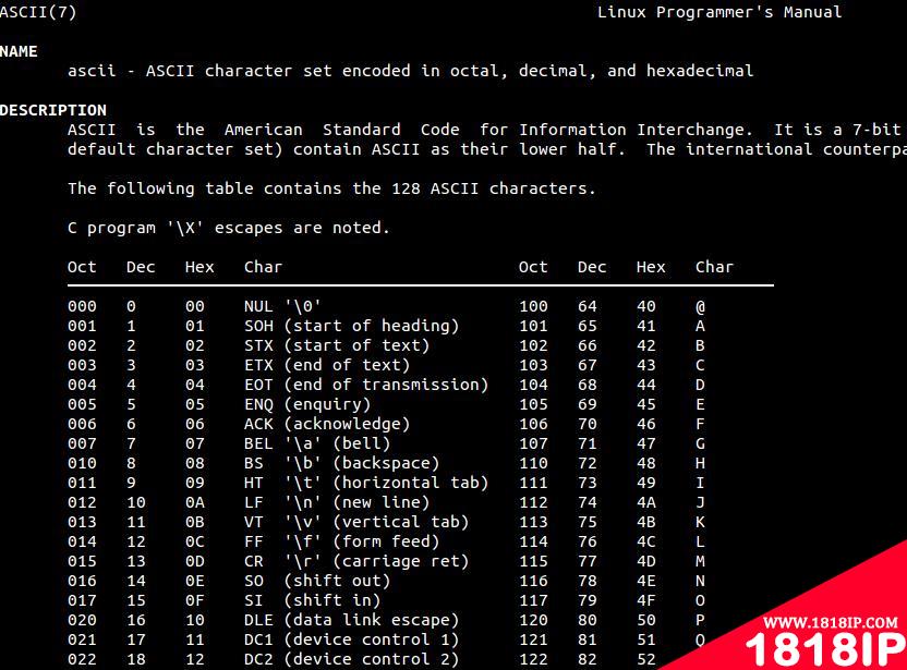 15 个鲜为人知的Unix命令