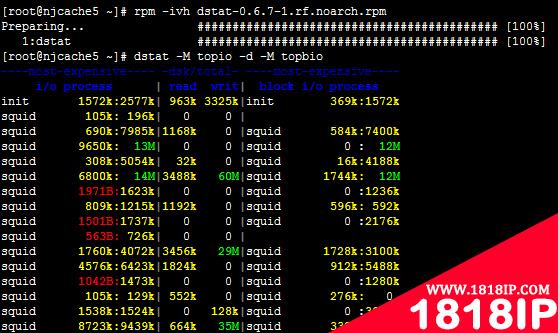 Linux性能监测：磁盘IO篇