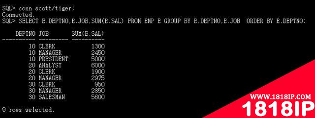 超详细的5个Oracle数据库分组函数总结