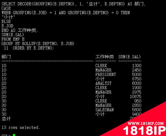 超详细的5个Oracle数据库分组函数总结