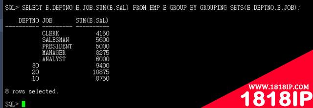 超详细的5个Oracle数据库分组函数总结