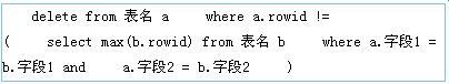 删除Oracle数据库中重复的没用数据