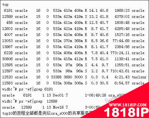 Oracle数据库共享连接和专用连接方式比较