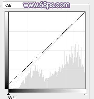 Ps打造纯美的淡调蓝紫色外景人物图片