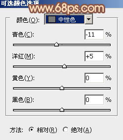 Photoshop将树林人物调制出柔和的秋季橙褐色