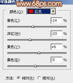 Photoshop将树林人物调制出柔和的秋季橙褐色