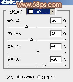 Photoshop将树林人物调制出柔和的秋季橙褐色