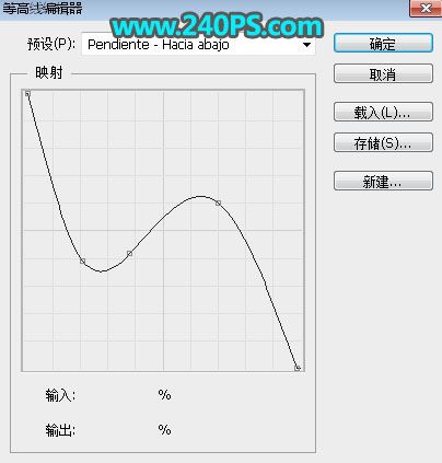 ps设计制作酷炫好看的五一火焰纹理字教程