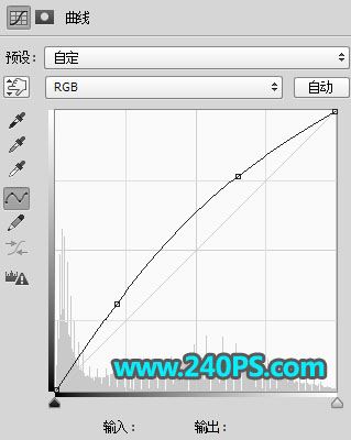 ps怎样制作喜庆好看的金沙福字?