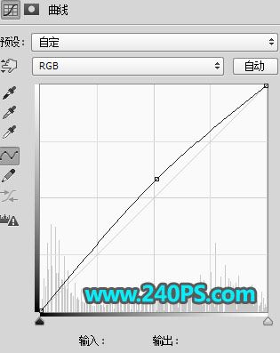 ps怎样制作喜庆好看的金沙福字?