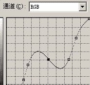 PS制作流体效果的字体