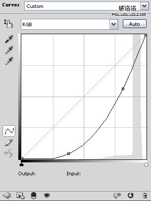 Photoshop 潮流的彩色立体字