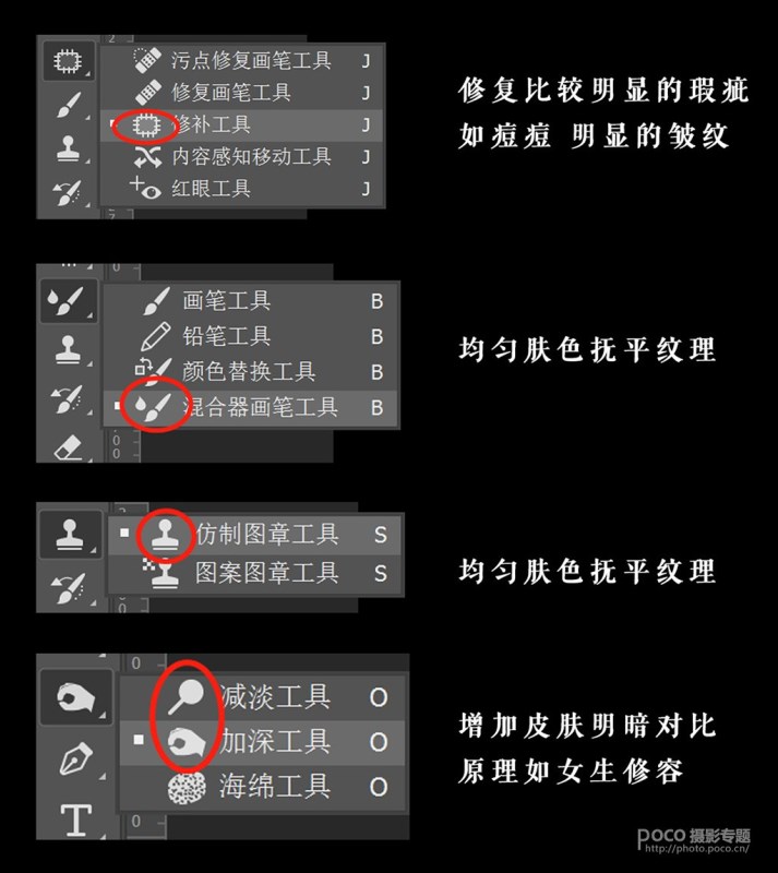 PS+LR详细讲解从前期到后期如何打造超梦幻人像写真