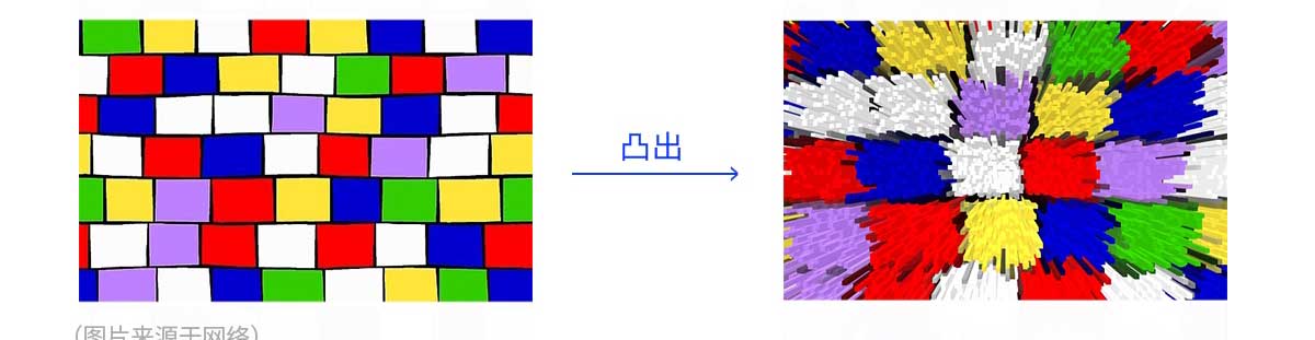 ps打造超炫酷的3d凸出颗粒效果海报教程