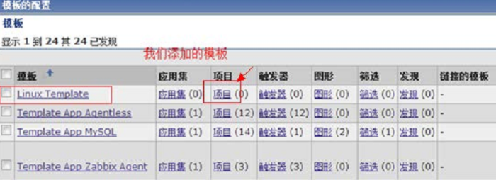 CentOS 6.4编译安装和部署Zabbix 2.0版本监控（中文）
    

CentOS 6.4 yum快速搭建Zabbix 2.2版本（中文）