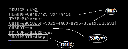 虚拟机快照，克隆，静态ip地址的设置（centos 6.5）