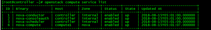 centos7部署openstack-ocata